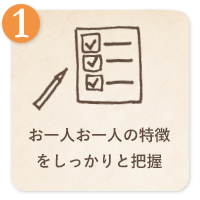お一人お一人の特徴をしっかりと把握